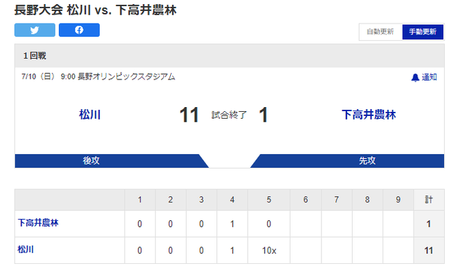 SnapCrab_NoName_2022-7-11_14-9-44_No-00