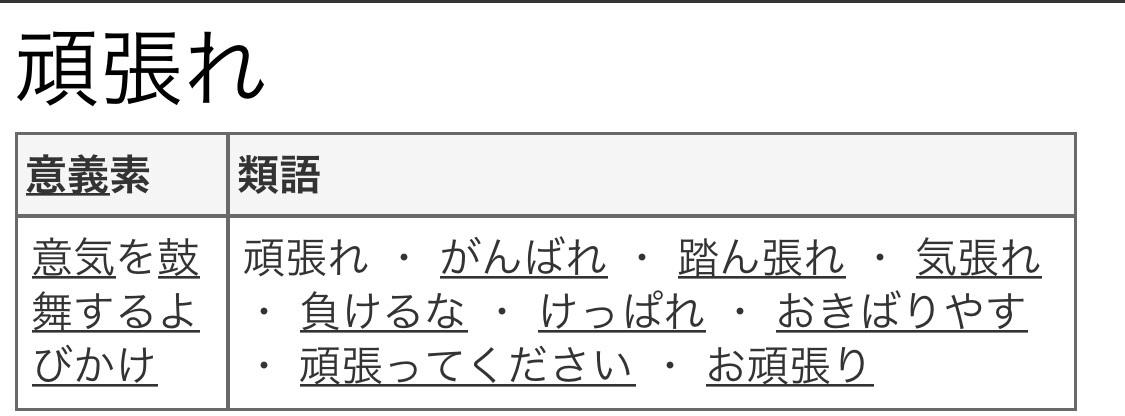 きつい 類語