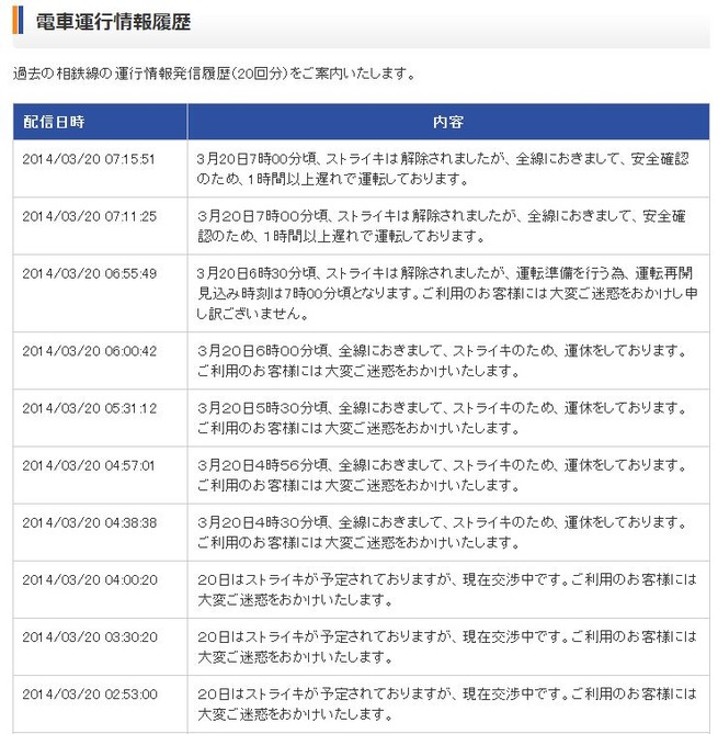 ����ץ���3