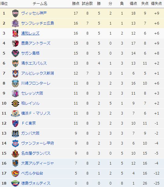 ����ץ���