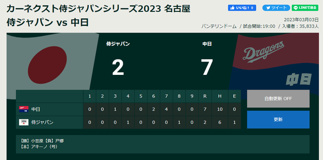 SnapCrab_NoName_2023-3-3_22-37-36_No-00