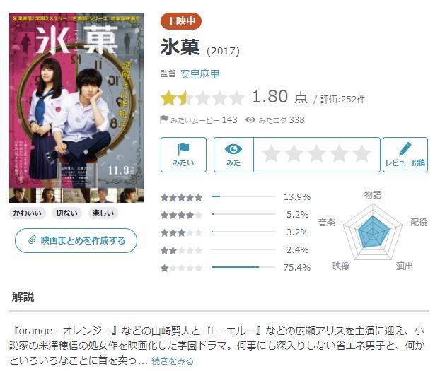 ����ץ���