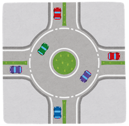 car_douro_roundabout