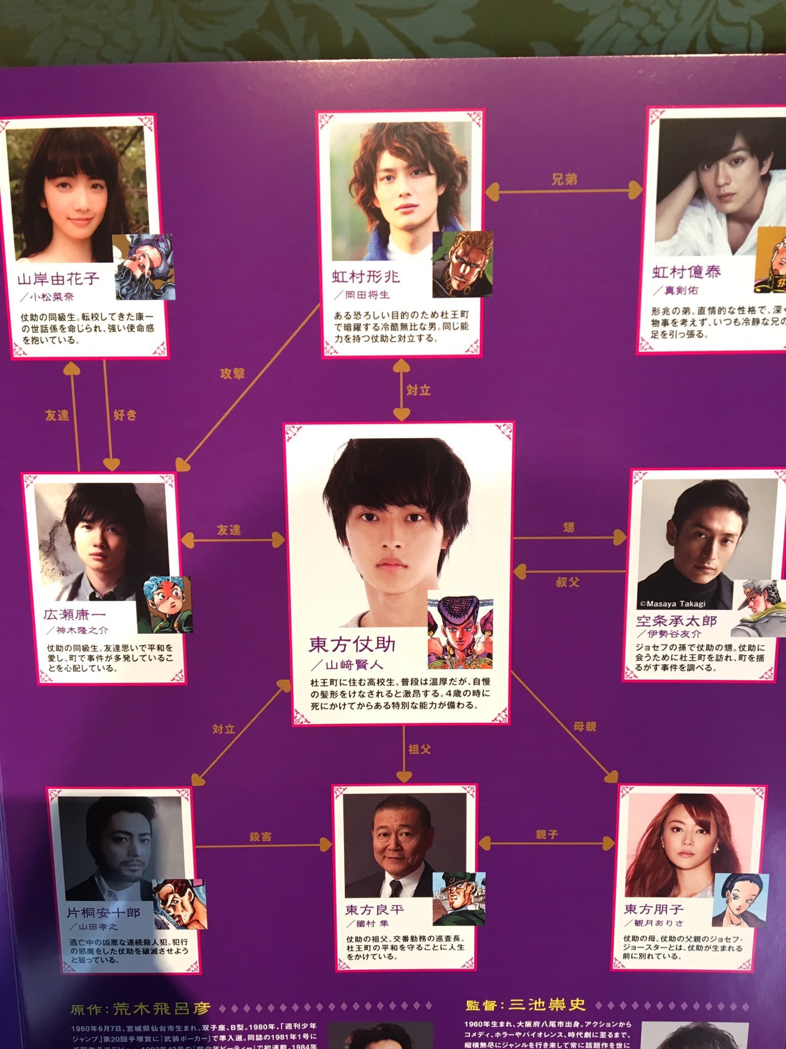 悲報 三池監督による実写版ジョジョ4部 さっそく原作改変 ガハろぐnewsヽ W ズコー 悲報 三池監督による実写版ジョジョ4部 さっそく原作改変 ガハろぐnewsヽ W ズコー