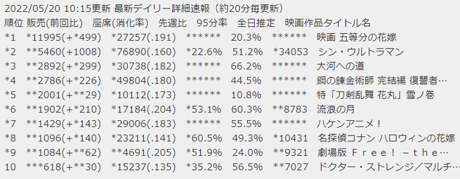 SnapCrab_NoName_2022-5-20_12-46-18_No-00
