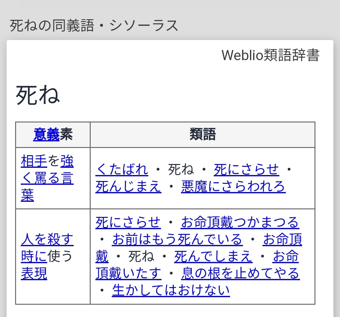 彡 くそ 辛い事があった 類語辞書読んだろ ガハろぐnewsヽ W ｽﾞｺｰ