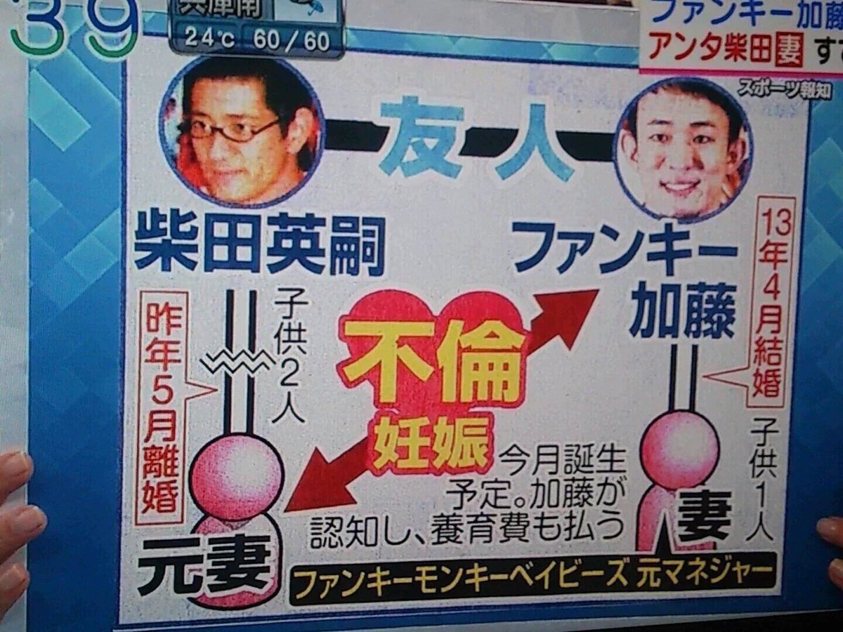 悲報 ファンキー加藤 終わる アンタッチャブル柴田の嫁とw不倫 妊娠 ガハろぐnewsヽ W ズコー 悲報 ファンキー加藤 終わる アンタッチャブル柴田の嫁とw不倫 妊娠 ガハろぐnewsヽ W ズコー