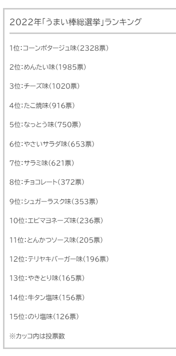 SnapCrab_NoName_2023-1-12_2-22-39_No-00