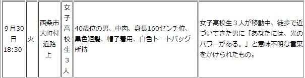 ����ץ���