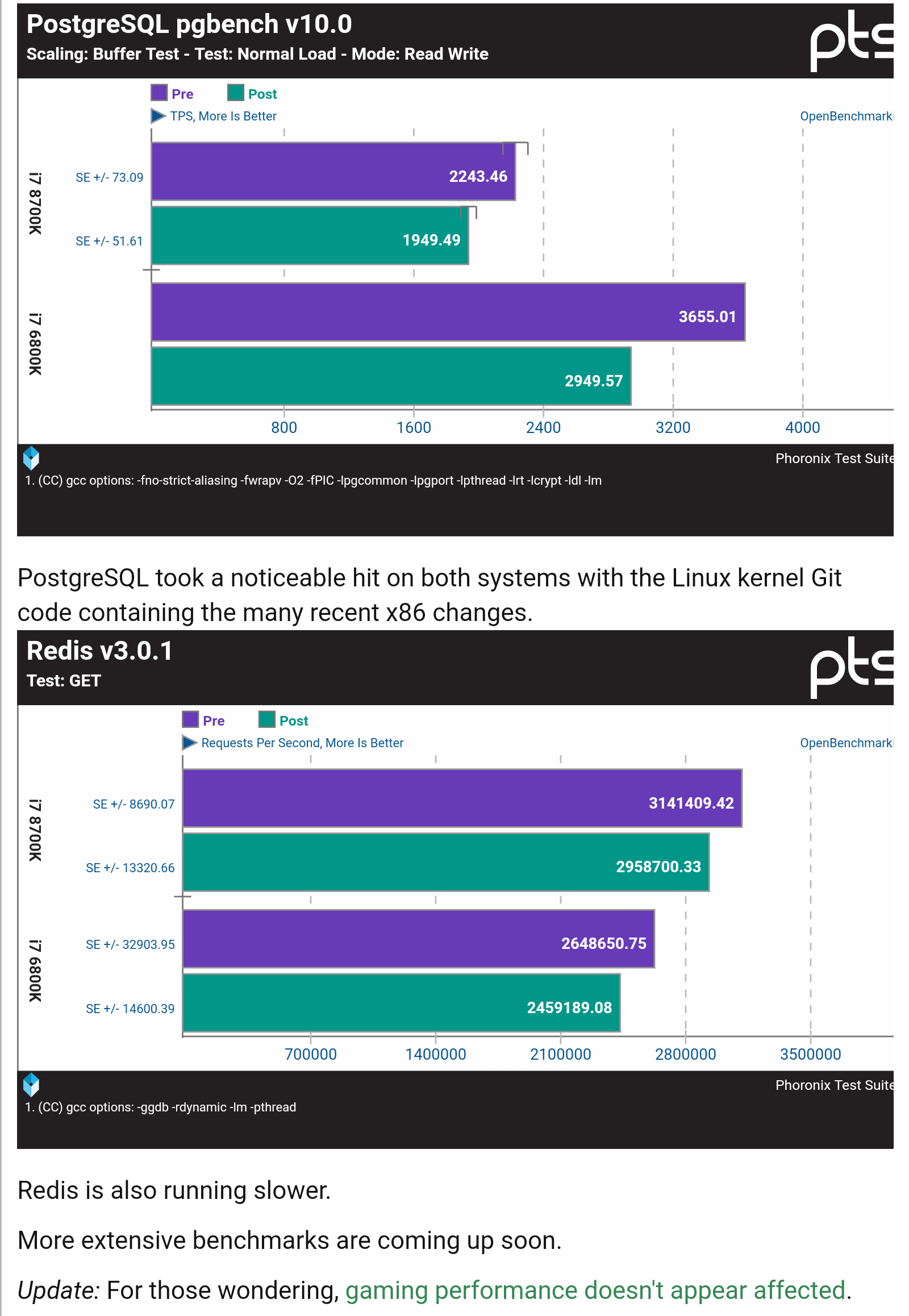 intel chips meltdown spectre fix by january end
