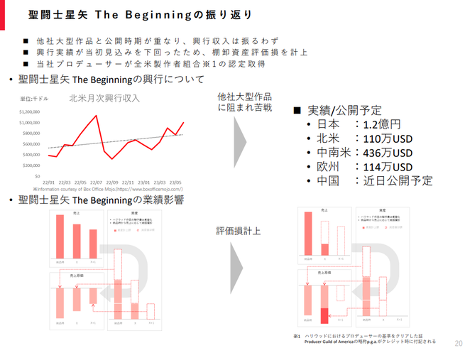 SnapCrab_NoName_2023-7-28_19-17-17_No-00