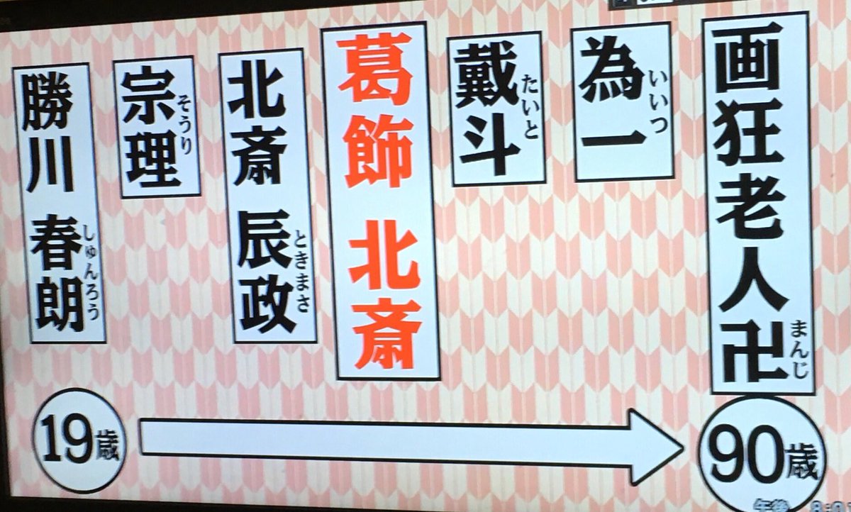 蛸と海女 (たことあま)とは【ピクシブ百科 ...