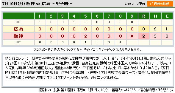 キャプチャ