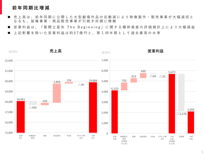SnapCrab_NoName_2023-7-28_19-24-0_No-00