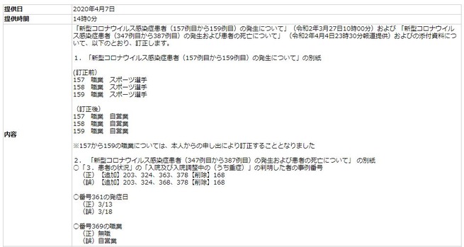 ����ץ���