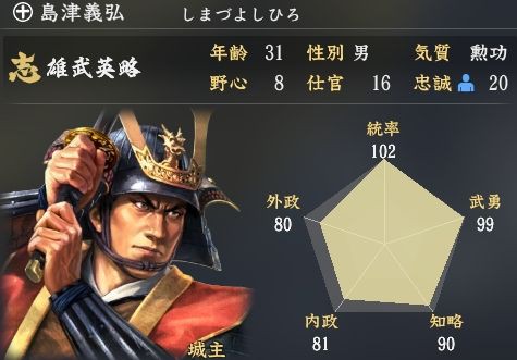 公文重忠 Japaneseclass Jp 公文重忠 Japaneseclass Jp