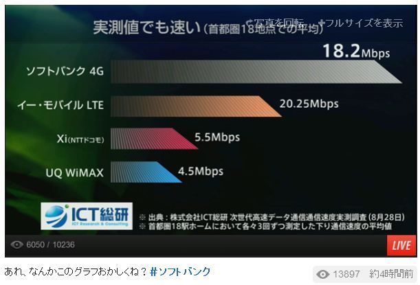 ����ץ���