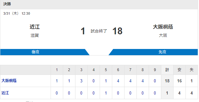 SnapCrab_NoName_2022-3-31_15-18-27_No-00