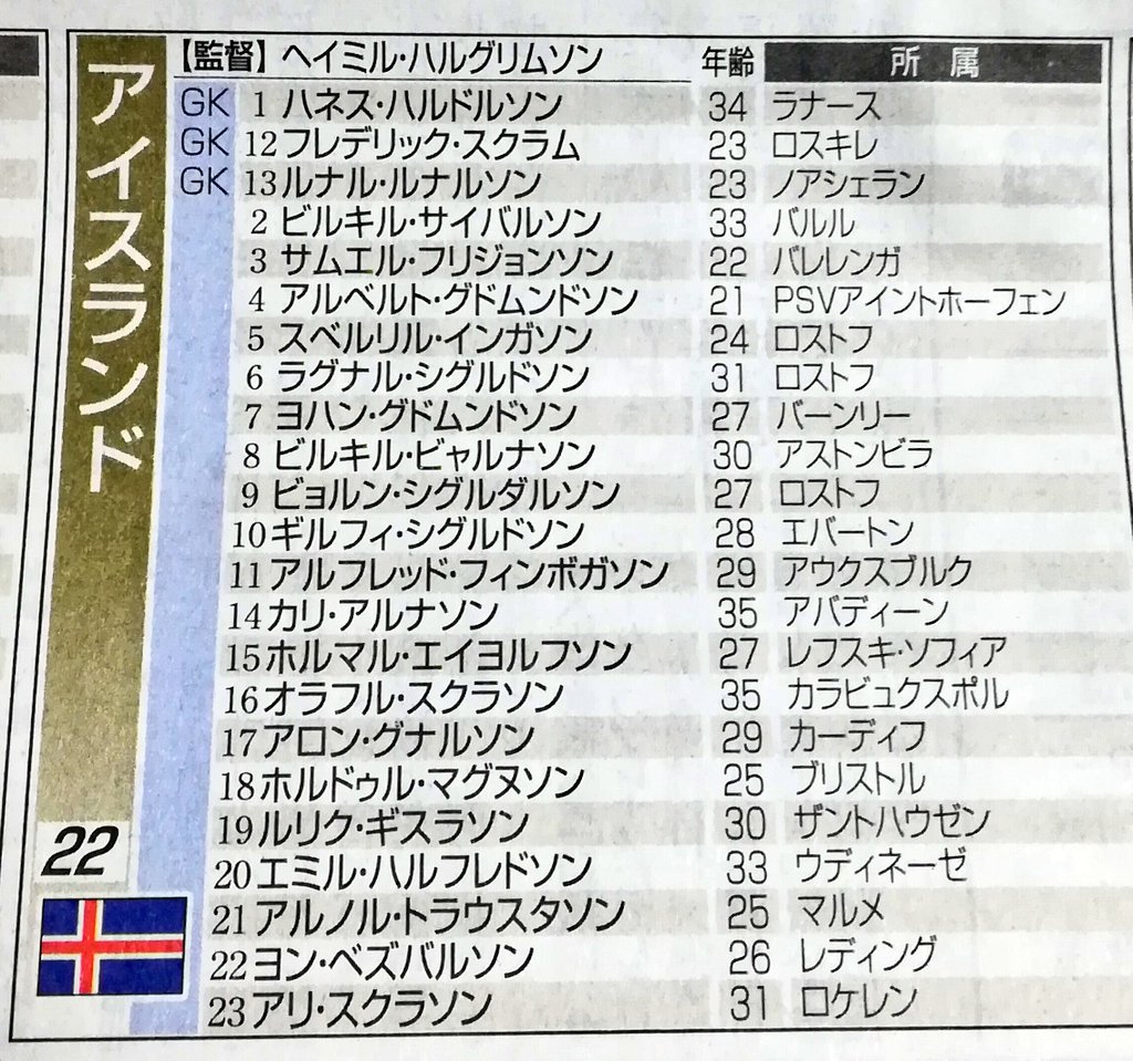 外人 息子の名前かぁ ジョン John の息子だからジョンソン Johnson でええか ガハろぐnewsヽ W ｽﾞｺｰ