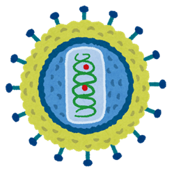 sick_virus_hiv