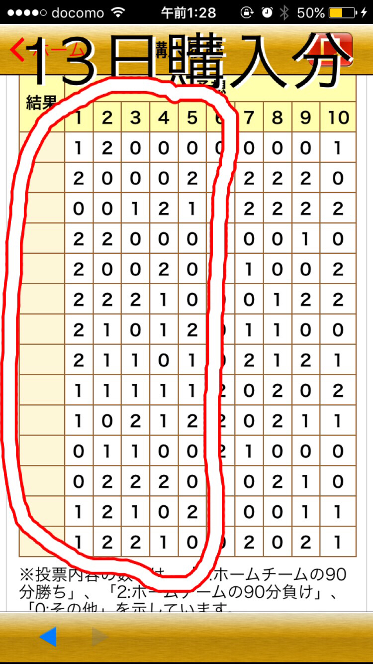 Toto Bigで天文学的確率のハズレくじを引く猛者が現れる 運営 不正はなかった ガハろぐnewsヽ W ズコー Toto Bigで天文学的確率のハズレくじを引く猛者が現れる 運営 不正はなかった ガハろぐnewsヽ W ズコー