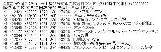 SnapCrab_NoName_2022-5-23_0-3-9_No-00