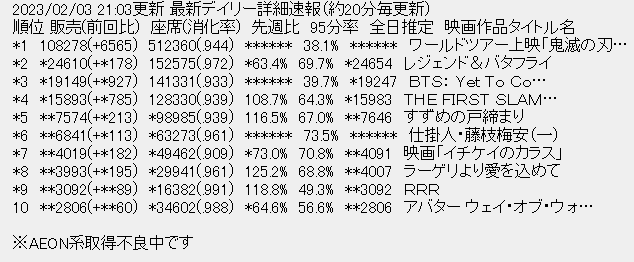 SnapCrab_NoName_2023-2-4_0-13-55_No-00