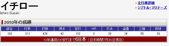 キャプチャ