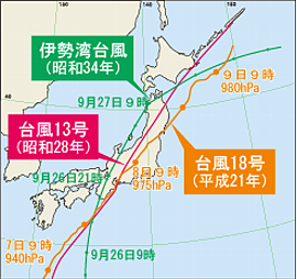 18-02