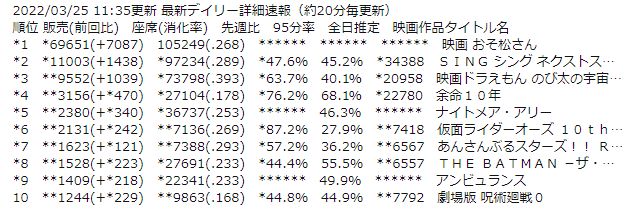 SnapCrab_NoName_2022-3-26_1-56-53_No-00