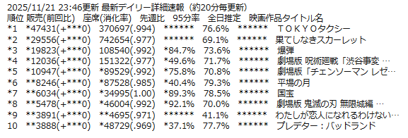 SnapCrab_NoName_2025-11-22_10-1-21_No-00