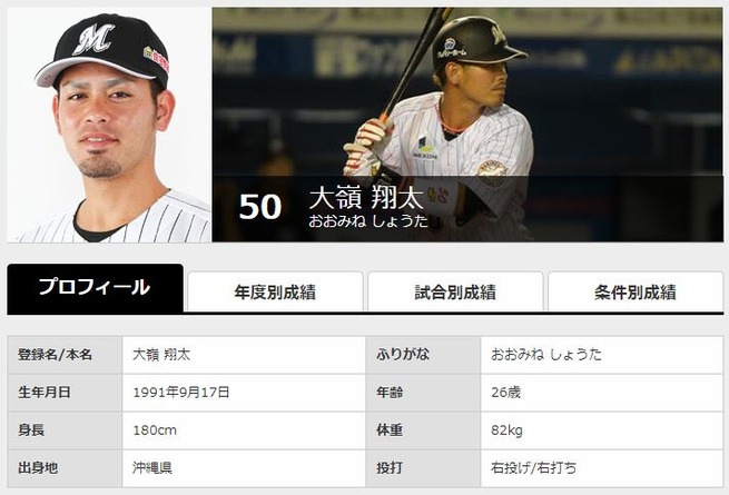 ����ץ���