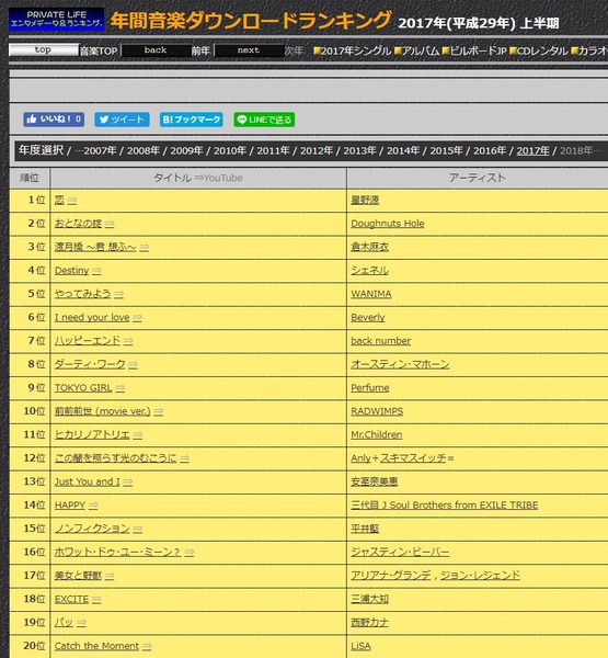 ����ץ���