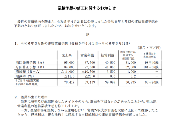 SnapCrab_NoName_2024-4-16_20-0-33_No-00