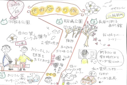 世田谷2