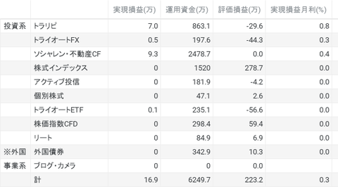 chart (57)