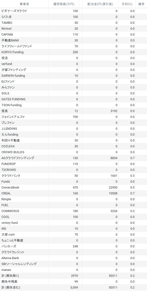 chart (2)