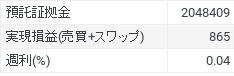 chart (4)