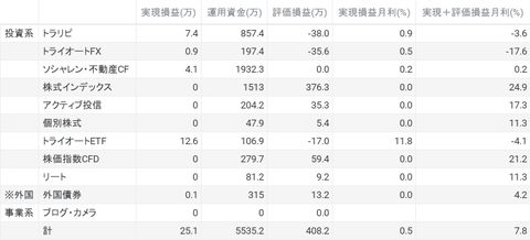 chart (47)