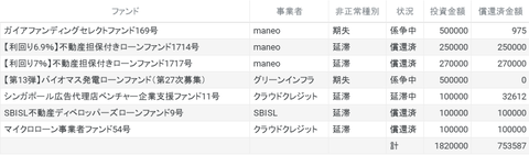 chart (2)