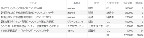 chart (2)
