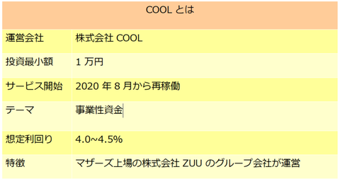 COOL