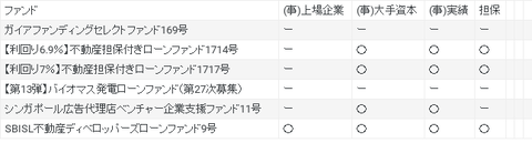 chart (6)