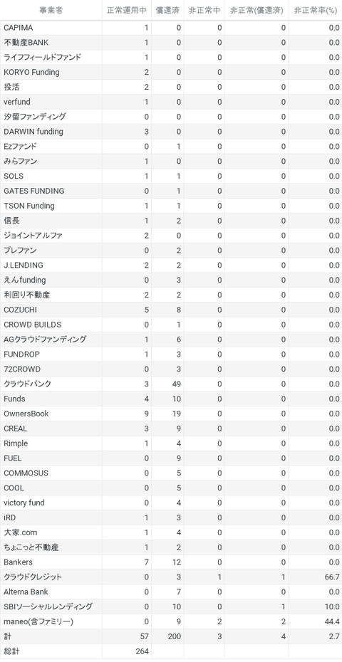 chart (1)