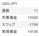 chart (3)