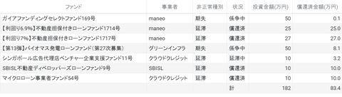 chart (2)