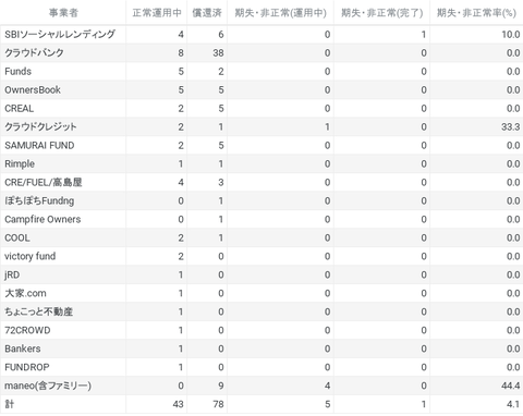 chart (26)
