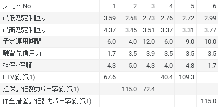 chart (3)