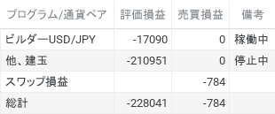chart (36)