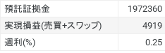 chart (28)